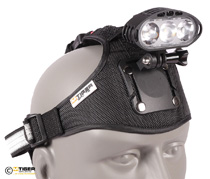 Pannlampspaket M Tiger Ray-Theia 3 (3000 lumen) LED